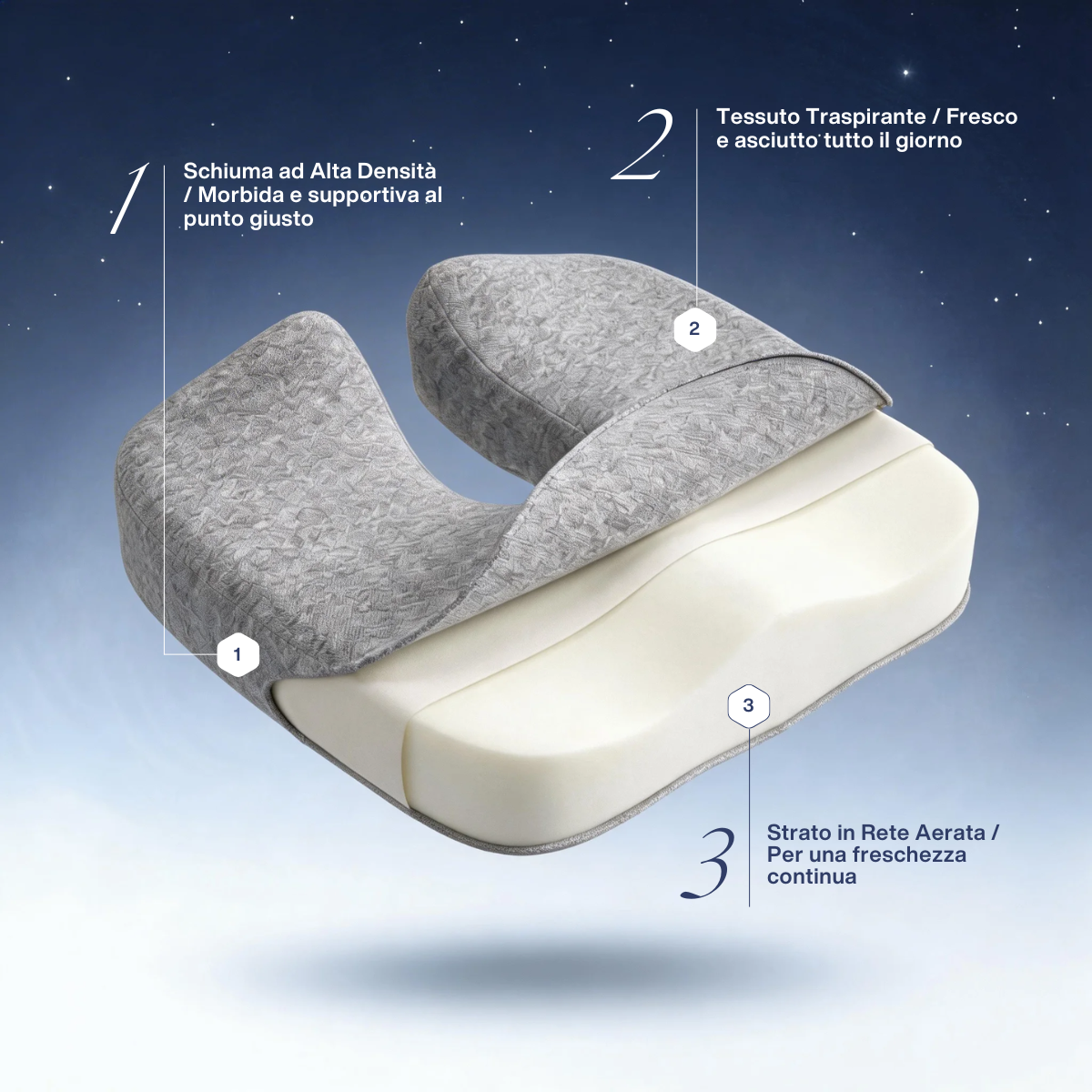 Cojín Ergonómico para Silla
