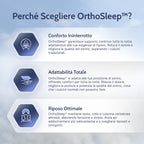 Almohada Cervical