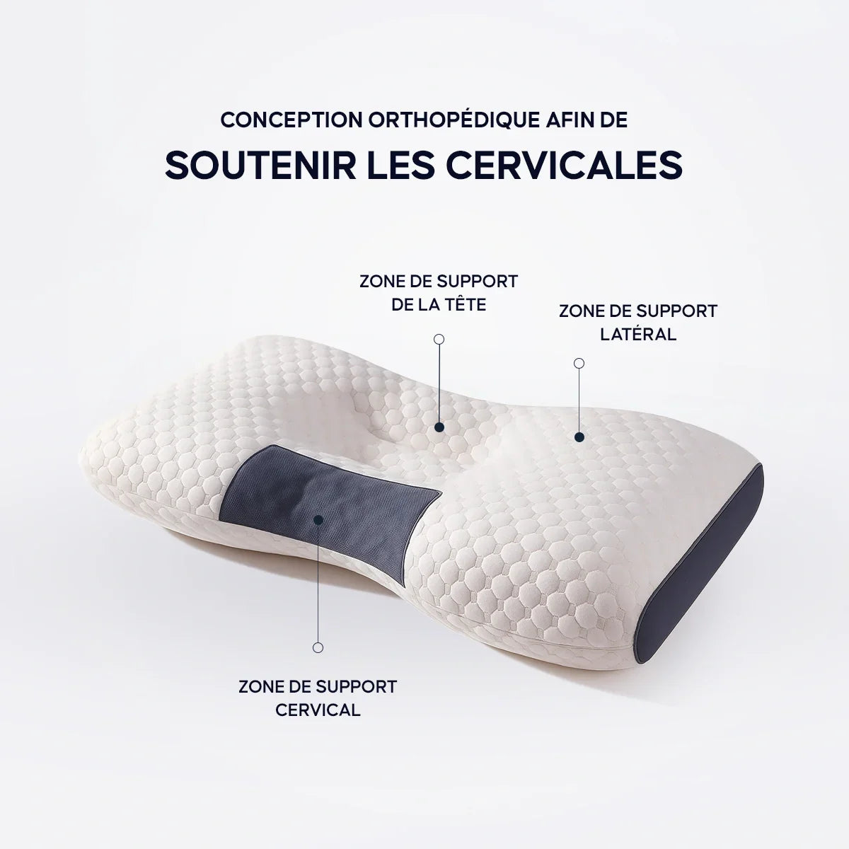 Almohada Ergonómica Viscoelástica