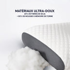 Almohada Ergonómica Viscoelástica