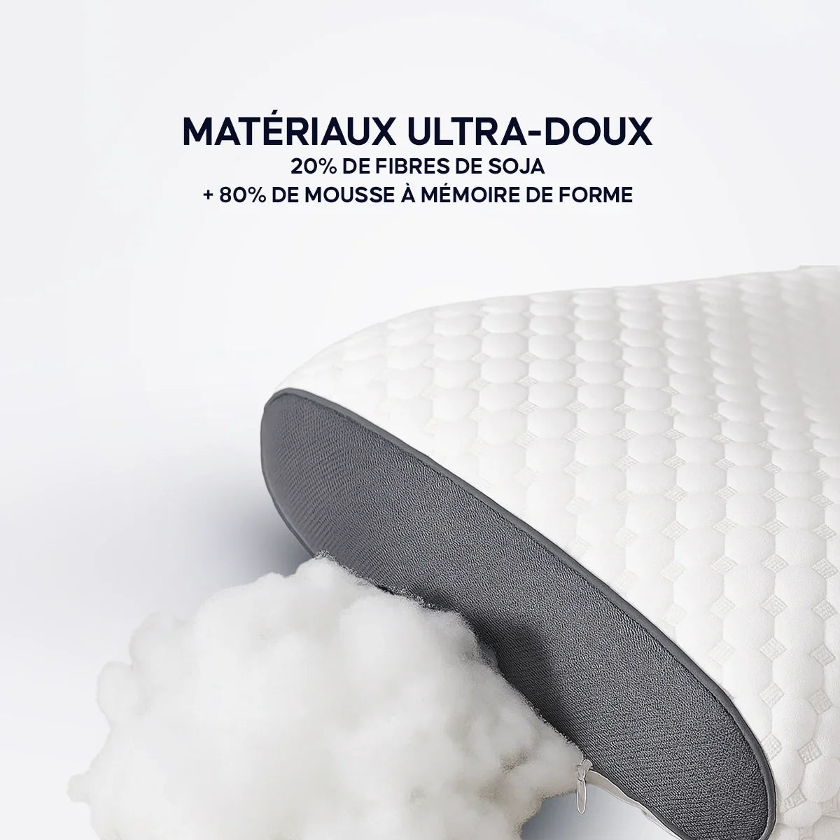 Almohada Ergonómica Viscoelástica