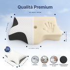 Almohada Cervical