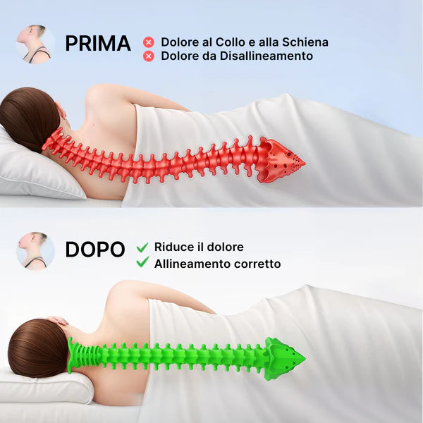 Almohada Cervical