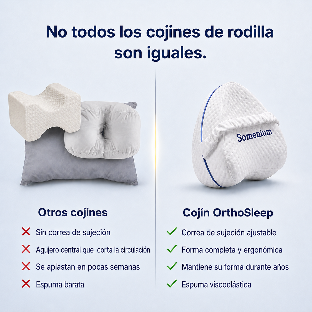 Cojín lumbar OrthoSleep